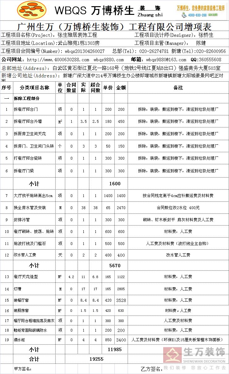 装修监理培训的时，每一个学员都要亲自上工地实践监工，制作排版云山雅苑1栋1303房张先生雅居装饰工程变跟、增项表