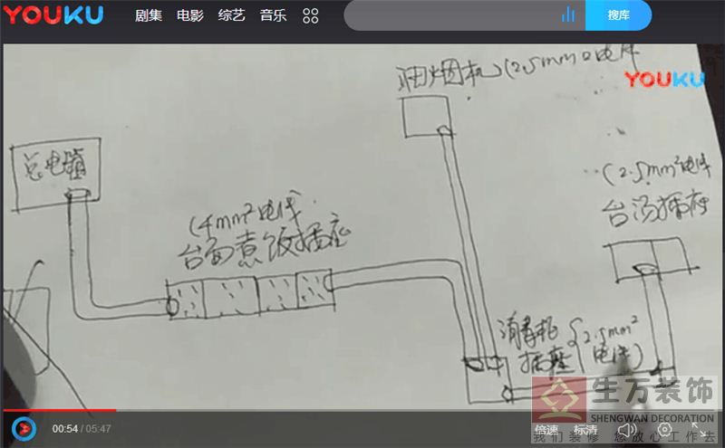 生万学校教你套房精装修水电工培训_全房插房布线，回路设计，电线选择教学视频